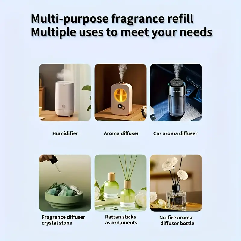 260 مللي عطر عطري ذو سعة كبيرة - مراجعة Car Fragrance Diffuser وسعره